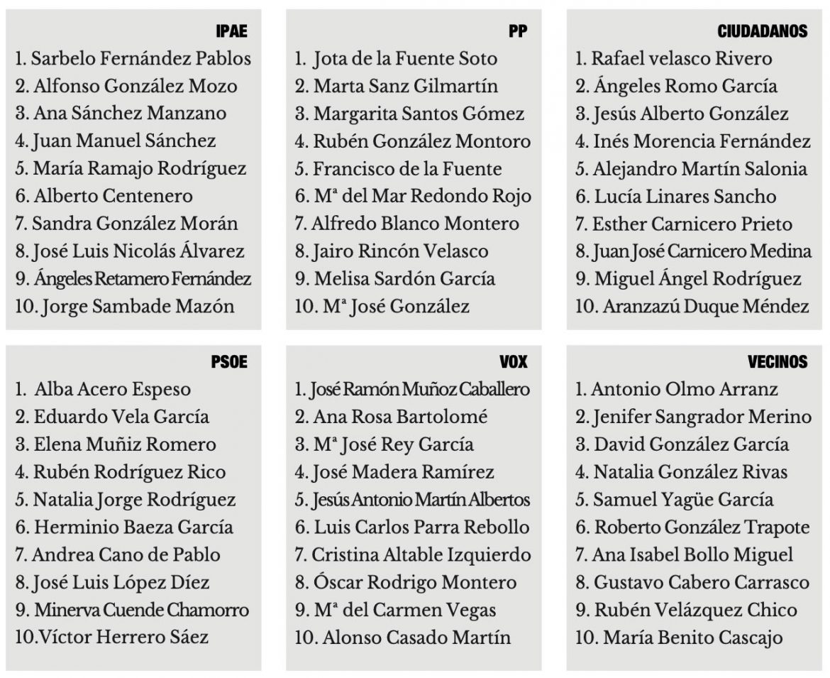 Candidatos a las elecciones de Arroyo de la Encomienda