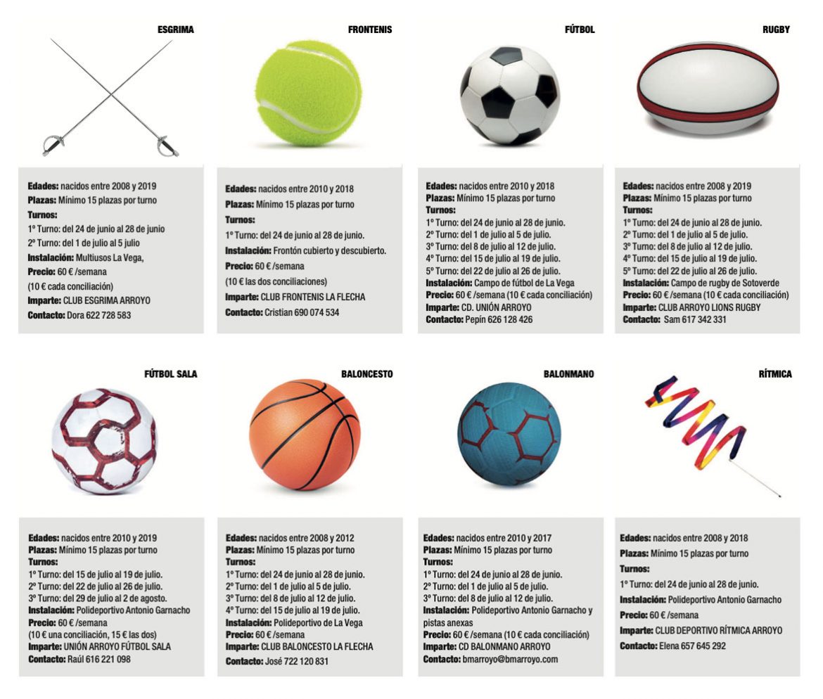 Arroyo ofrece ocho campus deportivos