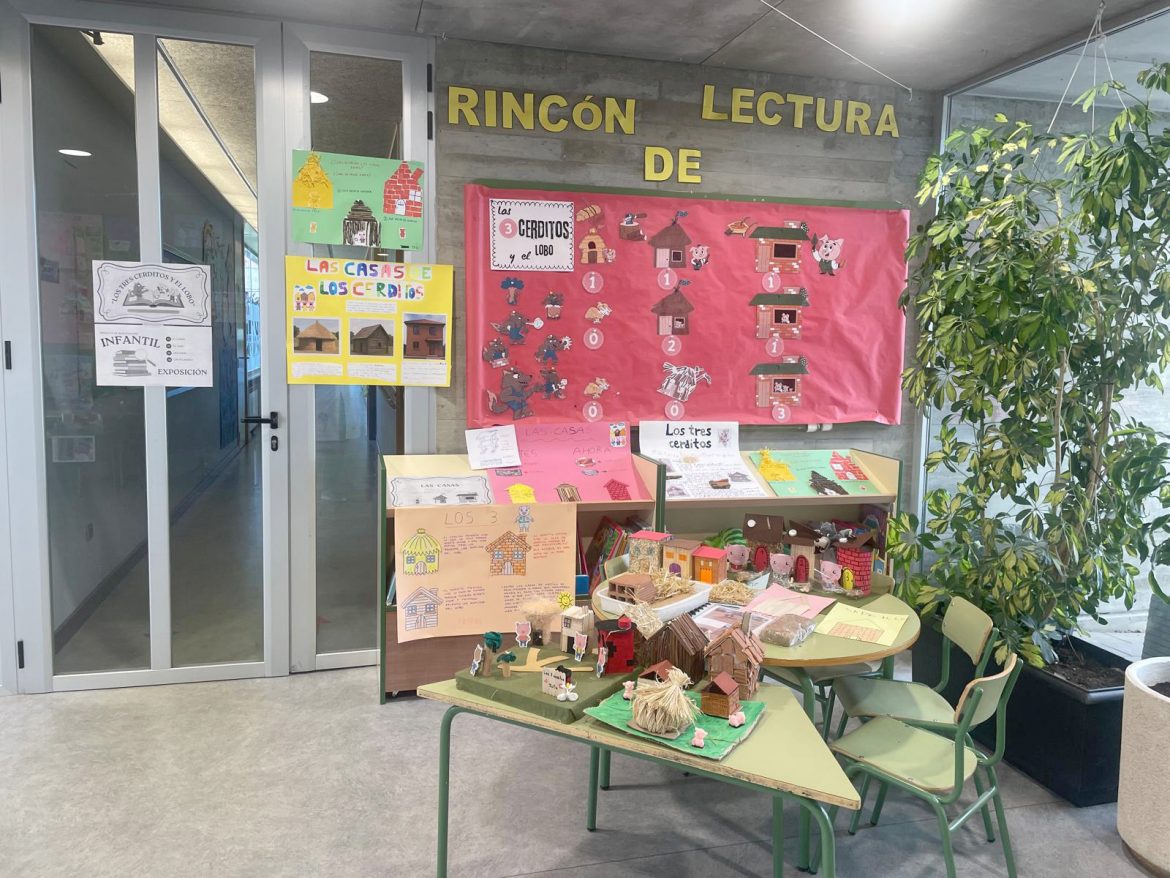 Actividades relacionadas con el cuento de ‘Los tres cerditos y el lobo’. ENA